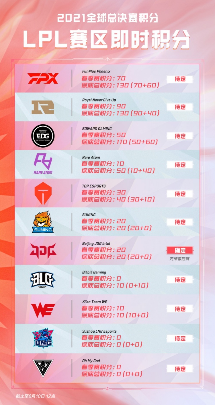 蝎子摆尾 蝎子摆尾